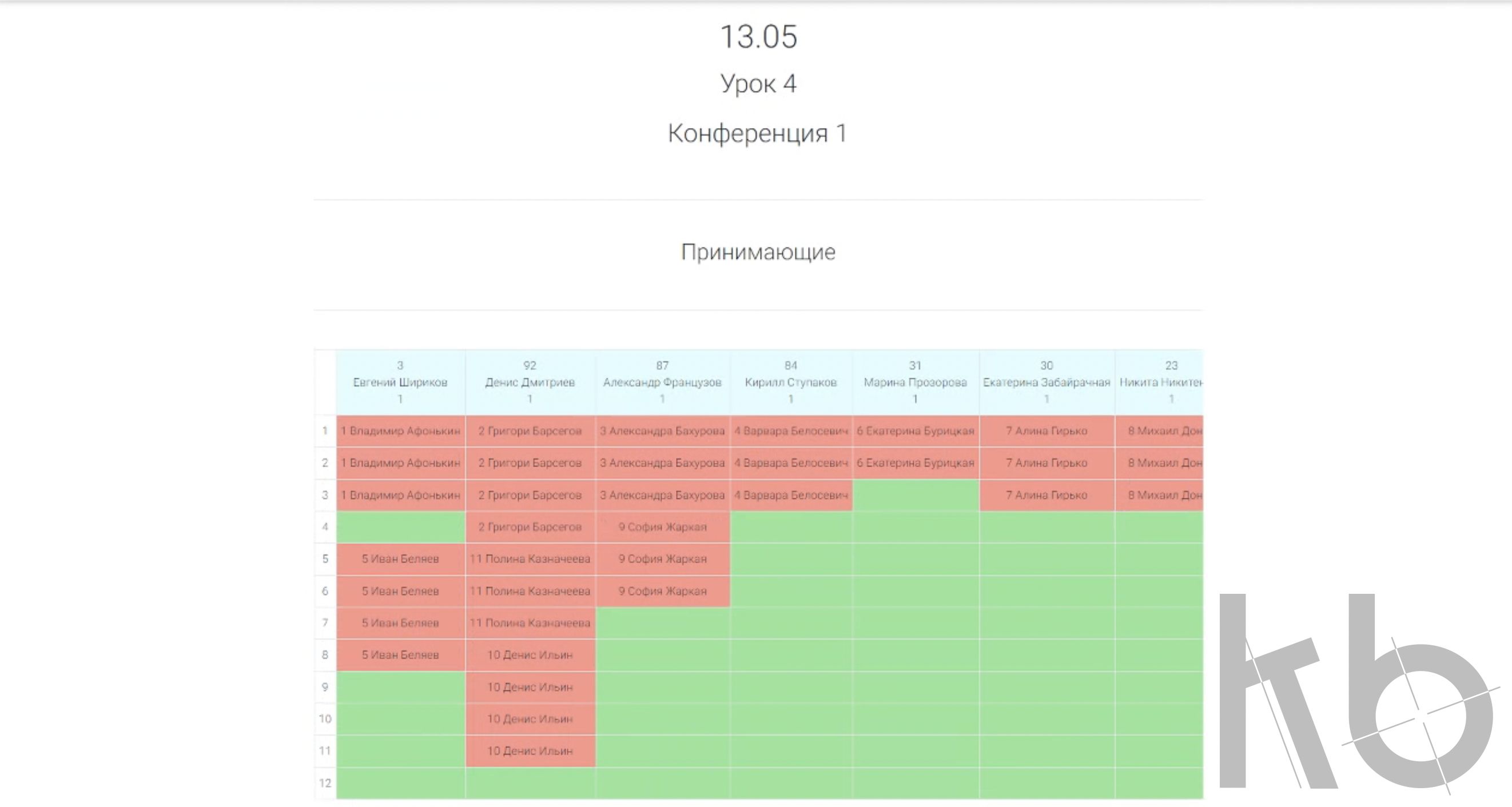 Платформа Exam57 для проведения дистанционных зачетов