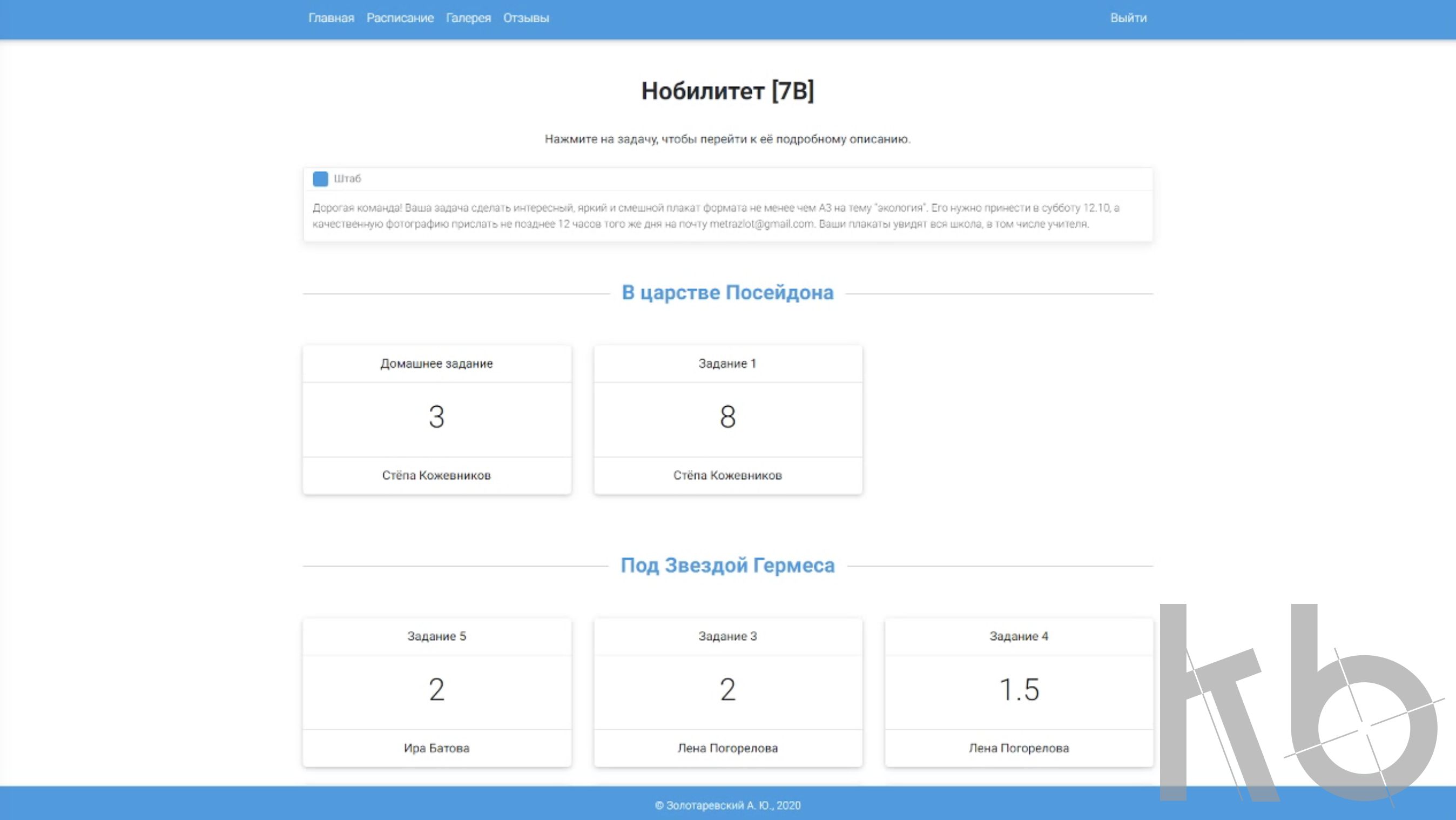 Платформа SaveOlymp для проведения командной офлайн олимпиады