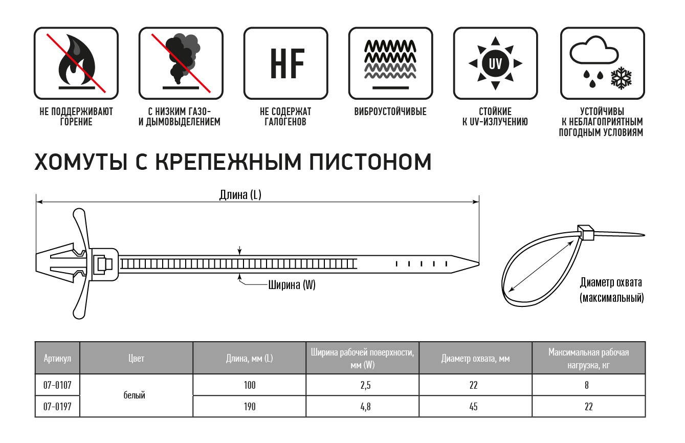 Схема