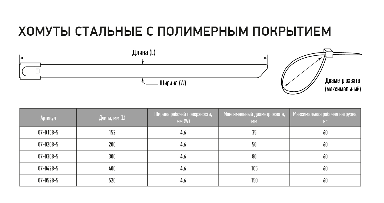 Схема