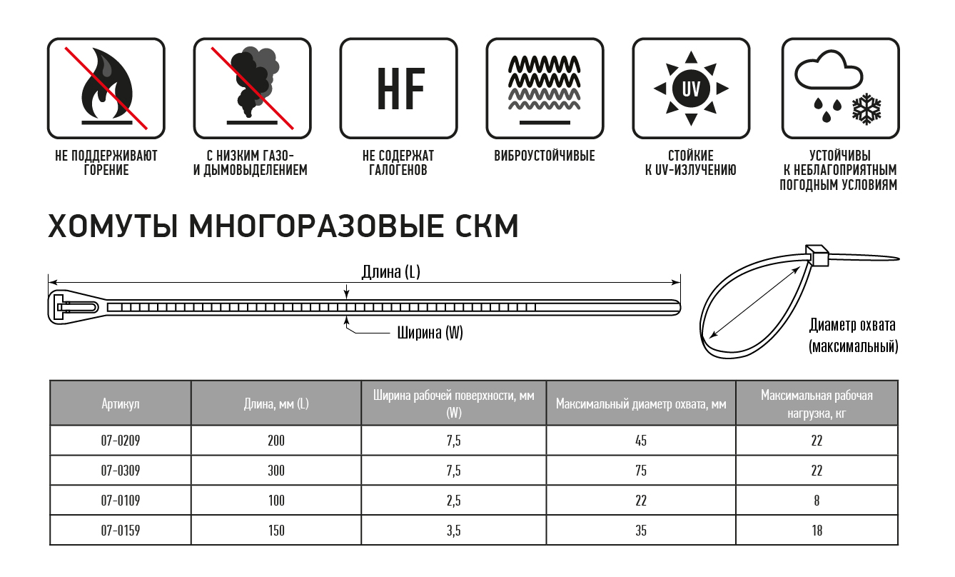 Схема