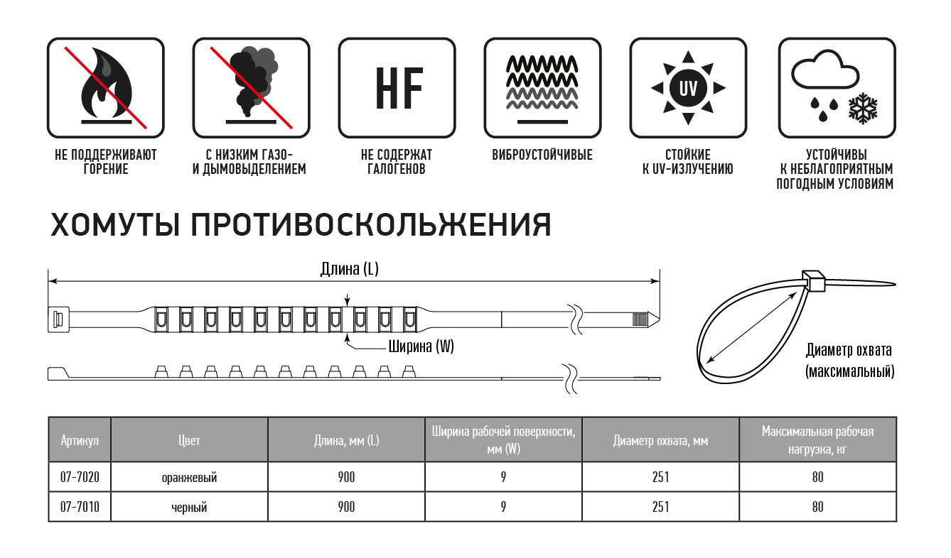 Схема