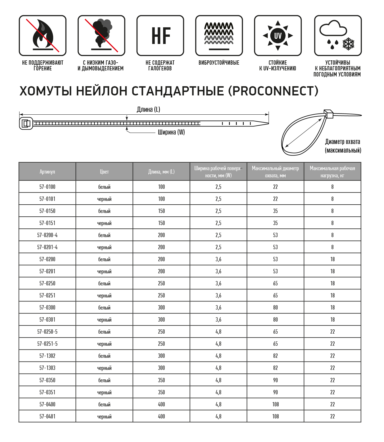 Схема