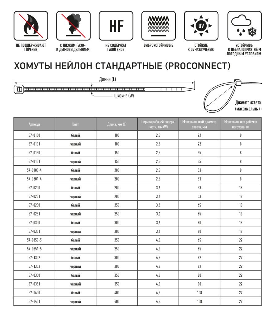 Схема