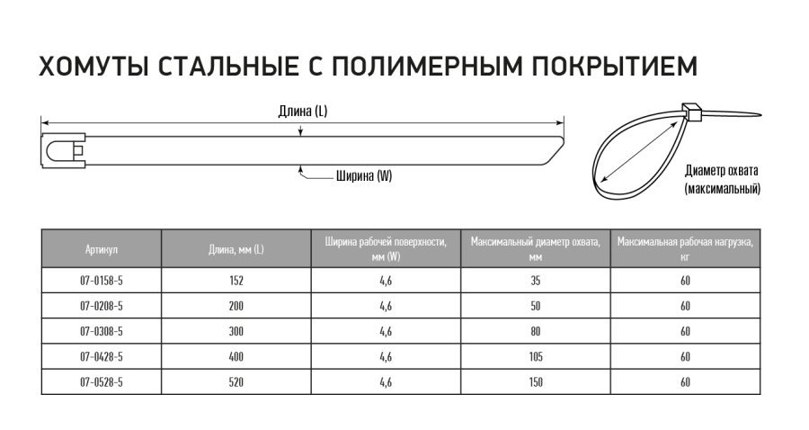 Схема