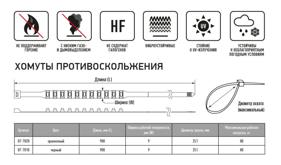 Схема