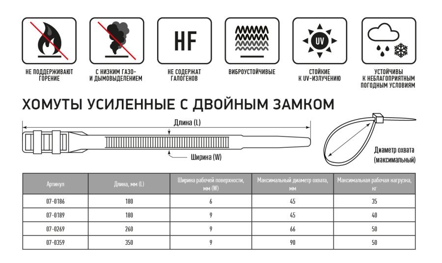 Схема