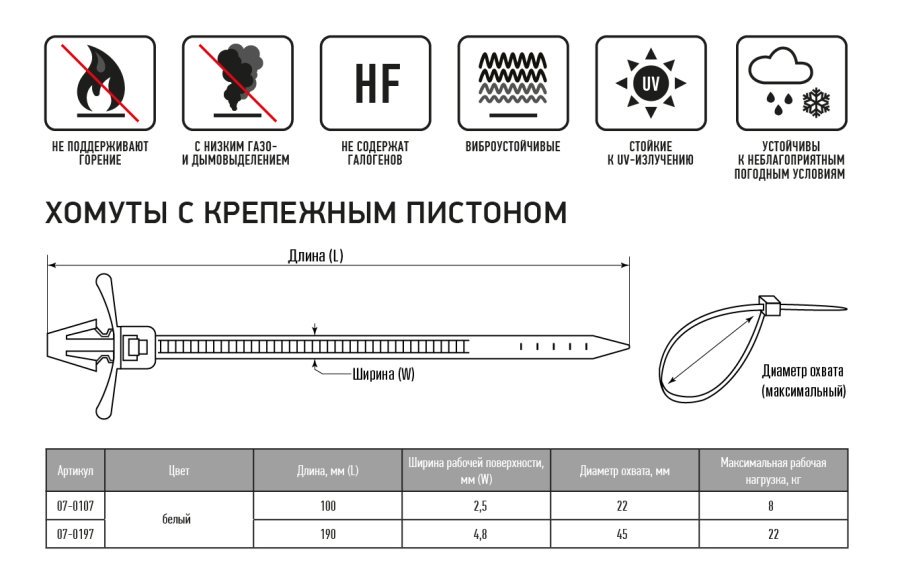 Схема