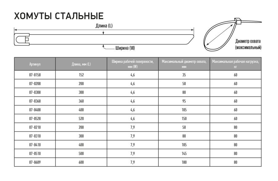 Схема