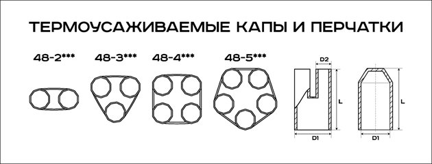Схема