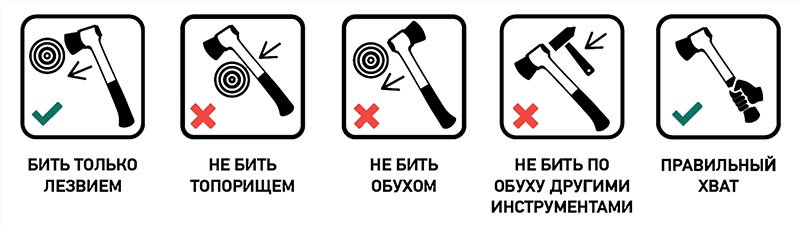 Схема